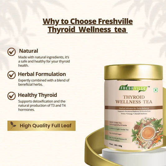 Freshville Thyroid Wellness Tea