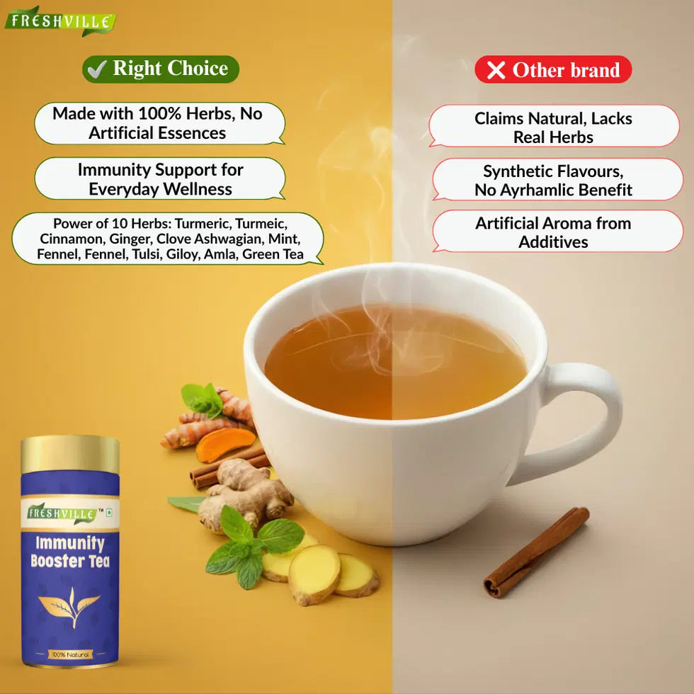 Freshville Immunity Tea
