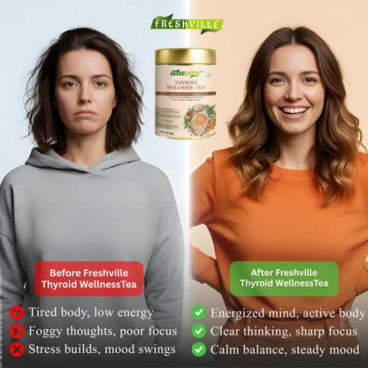 Freshville Thyroid Wellness Tea